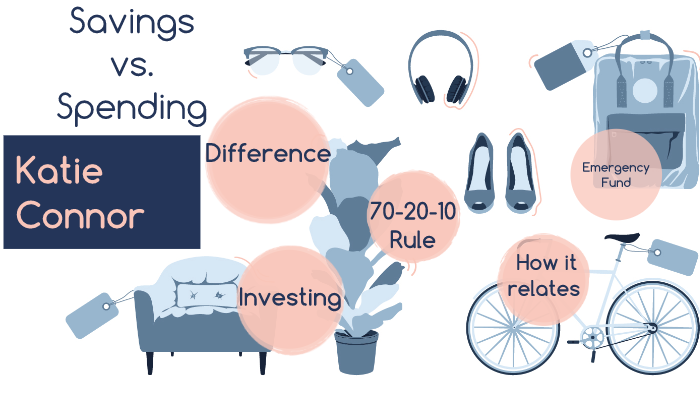 Saving vs. Spending Prezi by Katie Connor on Prezi