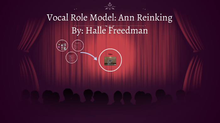 Vocal Role Model: Ann Reinking by Halle Freedman on Prezi