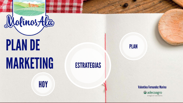 PLAN DE MARKETING by Valentina Fernandez on Prezi