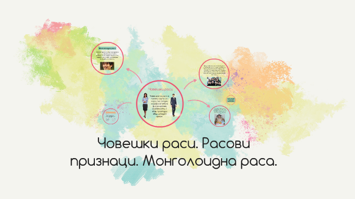 Човешки раси. Расови признаци. Монголоидна раса. by Maya Yorgova on Prezi