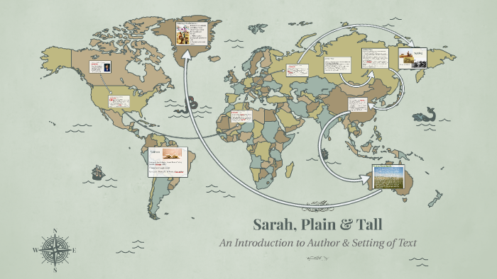 Sarah, Plain & Tall: Introduction to Author & Setting by Jodi Angus on