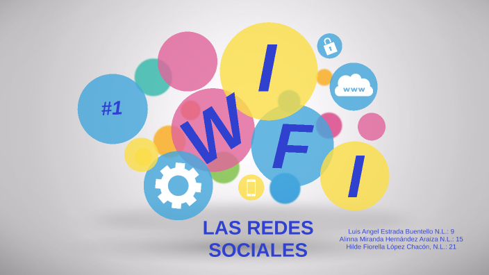 Las redes sociales by Miranda Araiza on Prezi
