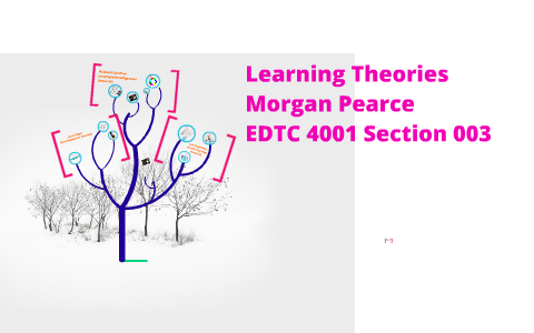 Learning Theories by Morgan Pearce on Prezi