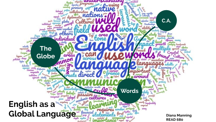READ 680 Multigenre Research Project by Diana Manning on Prezi