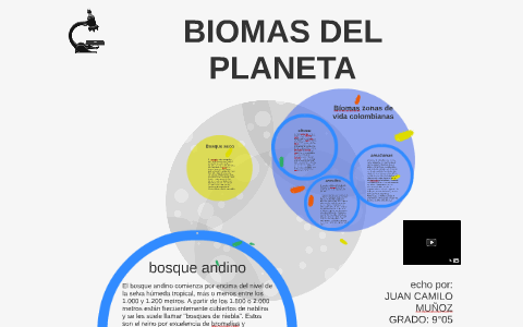 BIOMAS DEL PLANETA by Juan camilo Muñoz Bran on Prezi