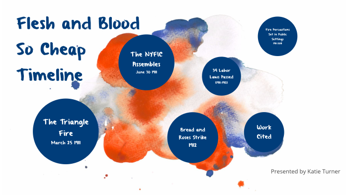 Flesh And Blood So Cheap Timeline By Katie Tunrer