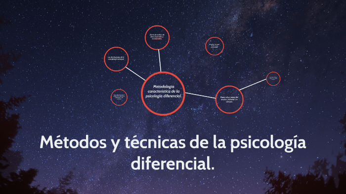 Métodos y técnicas de la psicología diferencial. by Diego Alvarez on Prezi