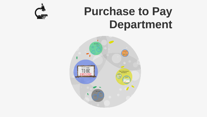 Purchase to Pay Department by Zsófia Dobos on Prezi