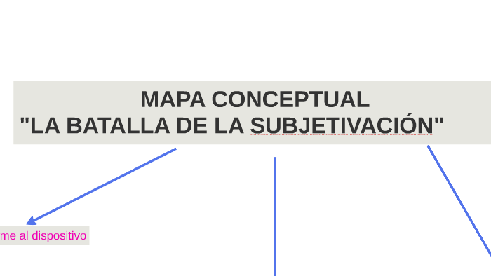 MAPA CONCEPTUAL by Jose Antonio Vazquez Martinez on Prezi