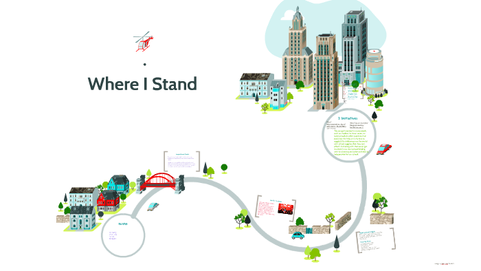 Aliyah by Aliyah Jimidar on Prezi