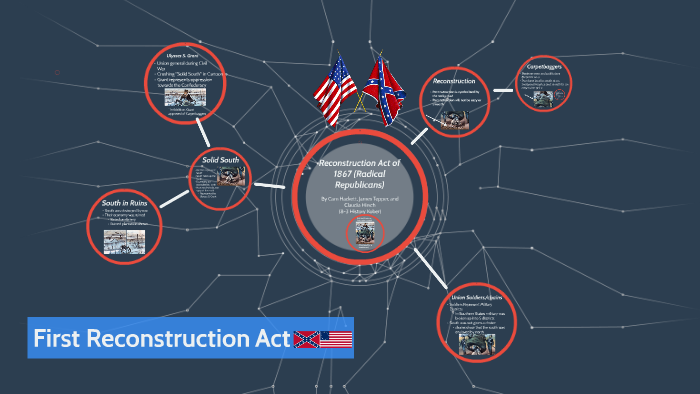 first reconstruction act