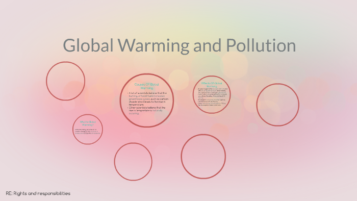 Global Warming and Pollution by Emma Charles on Prezi