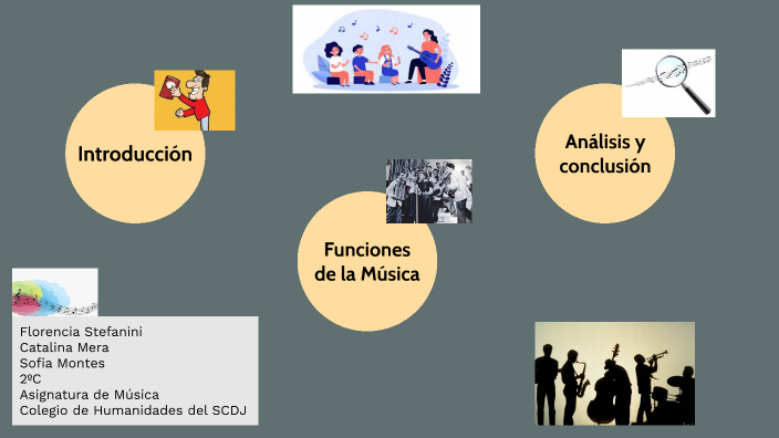 “funciones de la música en la sociedad”. by grupo 1 grupo 2 on Prezi