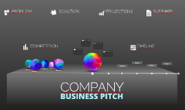 ASif's Business Pitch Prezi—Polygons