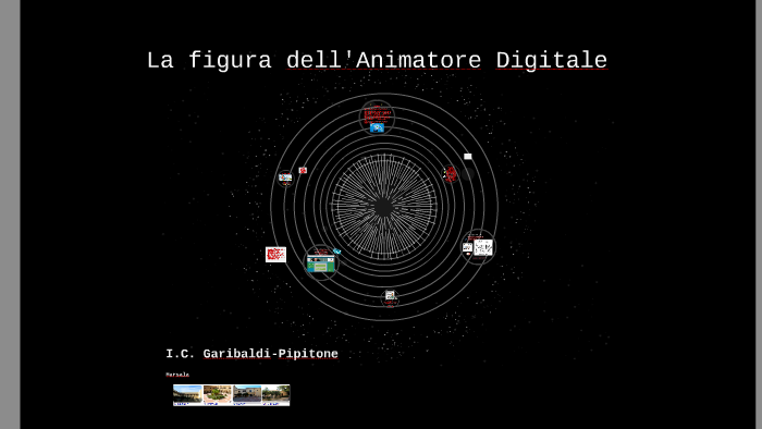 La Figura Dell'animatore Digitale è Stata Prevista
