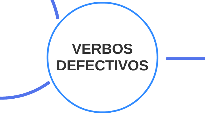 Todos os verbos defectivos - palavras sobre palavras