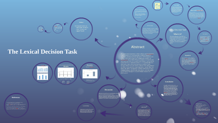 the-lexical-decision-task-by-sara-blorche