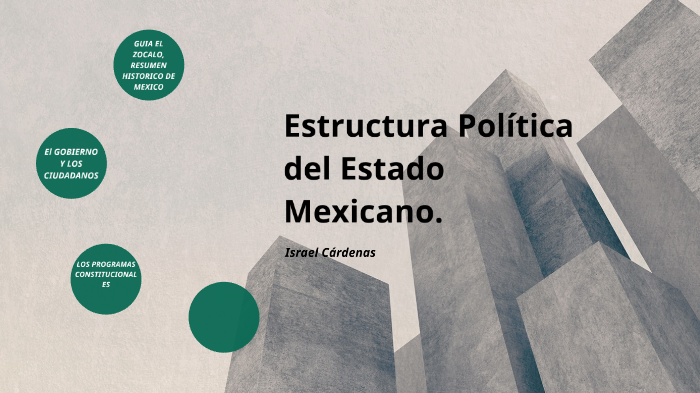 Estructura Política del Estado Mexicano by Israel Cardenas on Prezi