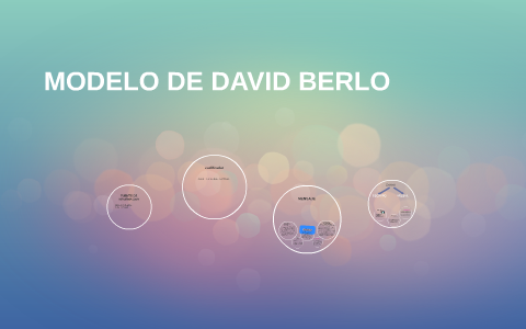 MODELO DE DAVID BERLO by lileny hernandez on Prezi Next