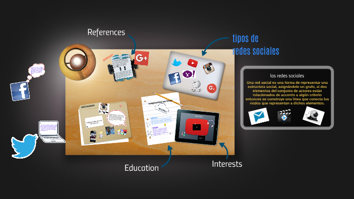 las redes sociales by Santiago Arias on Prezi