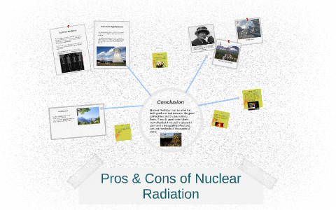 Pros & Cons of Nuclear Energy by tori hudson on Prezi