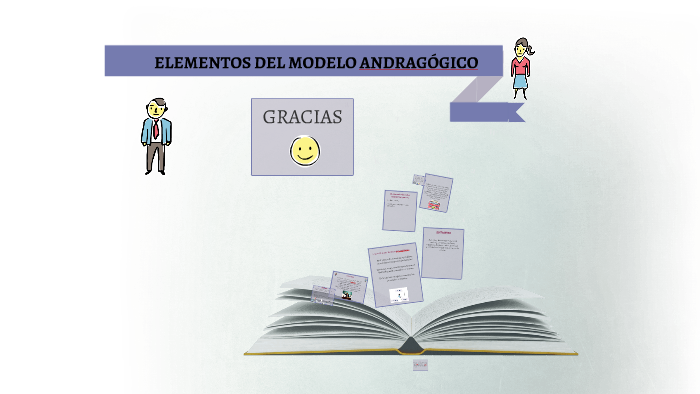 ELEMENTOS DEL MODELO ANDRAGÓGICO by itzel vazquez diaz on Prezi Next