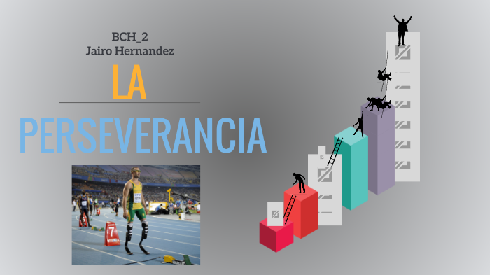 La Perseverancia by Keyly Erazo on Prezi
