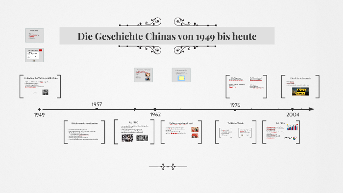 China Geschichte Kurz Erklärt Die Geschichte Chinas von 1949 bis 2004 by Jana Wachowitz on Prezi