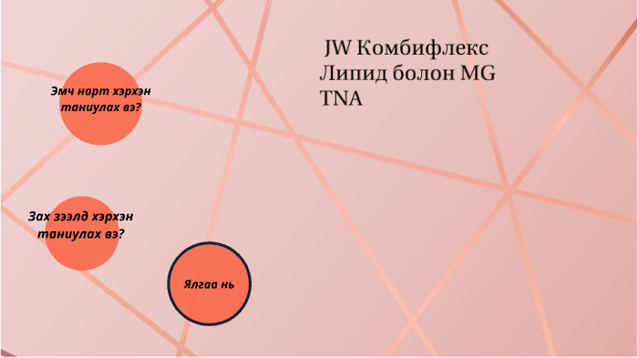Уртнасан by Urtnasan Urtnasan on Prezi