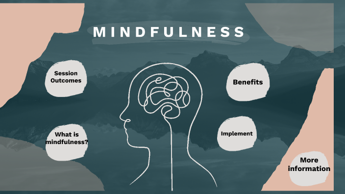 Micro Teach - Mindfulness by Sarah Vickers on Prezi