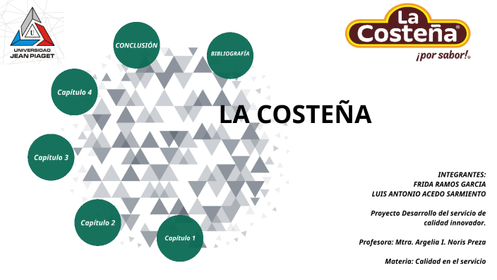 La Costeña by Frida Ramos on Prezi