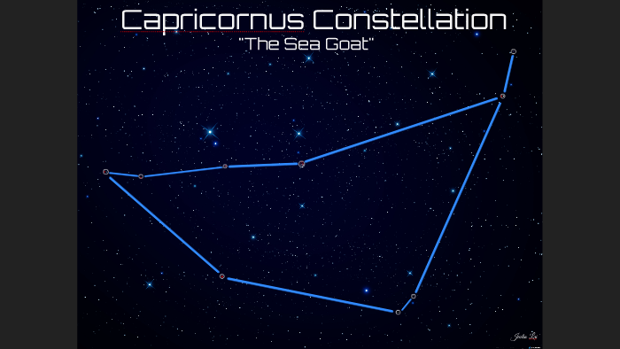 capricornus constellation stars