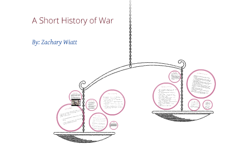 The History of War by Zachary Wiatt on Prezi