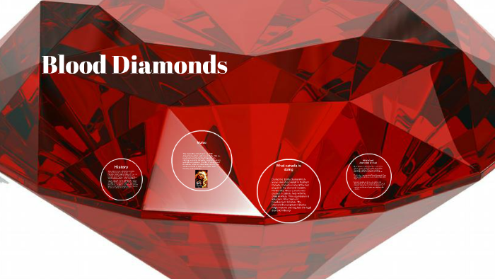 Blood diamonds (also called conflict diamonds, converted dia by CAmeron ...