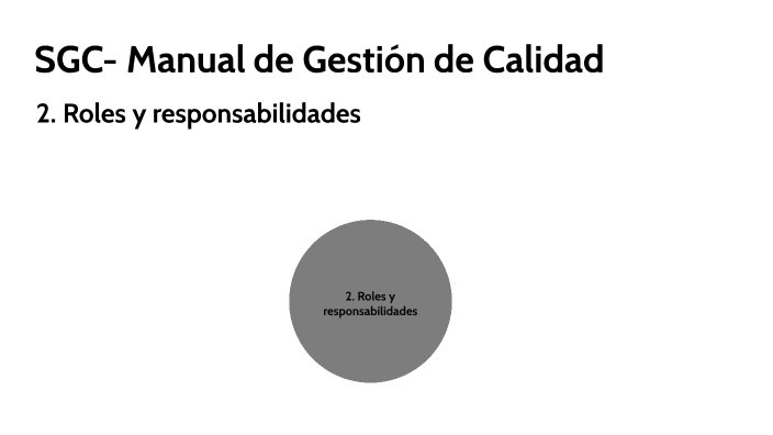 Sgc Manual De Gestion De Calidad By Beatriz Juarez 6209