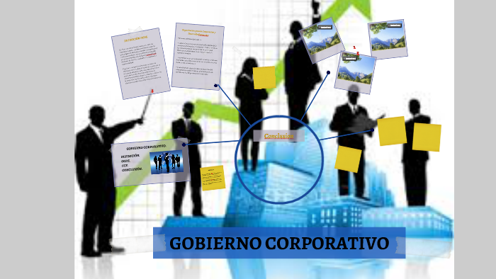GOBIERNO CORPORATIVO by carlos de dios on Prezi