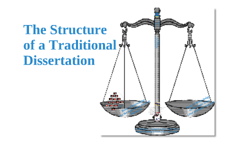 Thesis manuscript meaning picture
