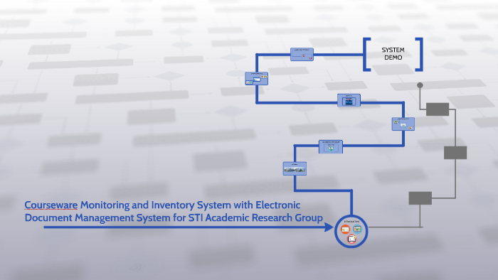 Courseware Monitoring and Inventory System with Electronic D by Dale ...