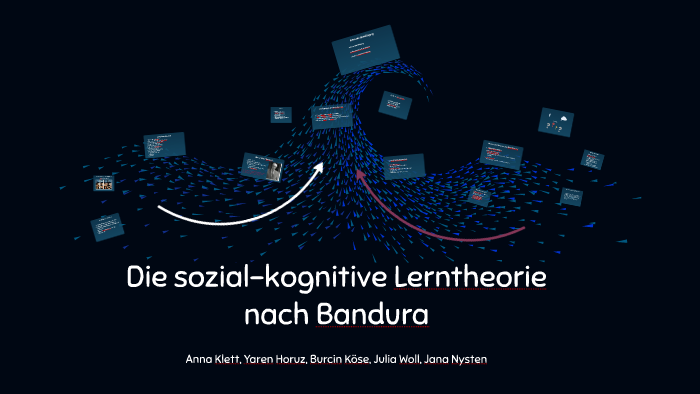 Die Sozial-kognitive Lerntheorie Nach Bandura By Julia Woll On Prezi