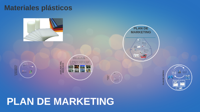 PLAN DE MARKETING by Angel Ocharan on Prezi
