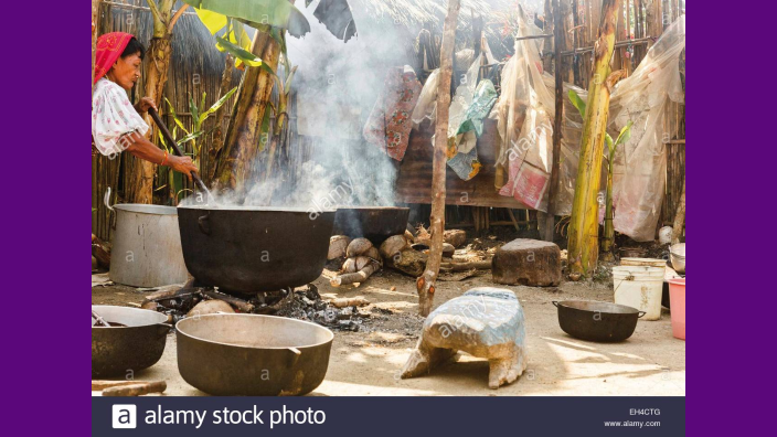 Comidas Tradicionales De La Comarca Guna Yala By Cesar Duran On Prezi 6069