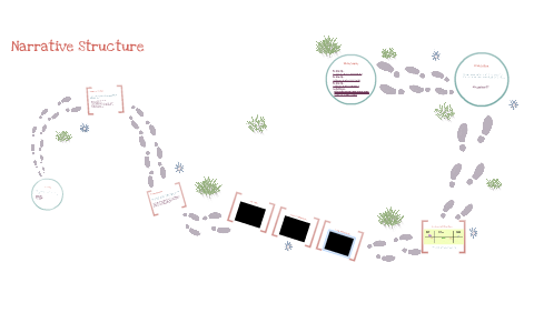 Narrative Structure by Suzi Dawe on Prezi
