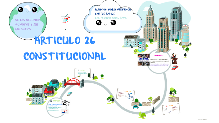 ARTICULO 26 CONSTITUCIONAL by Maria Fernanda Santos on Prezi