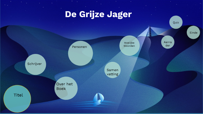 De Grijze Jager by Mikail Kocak on Prezi