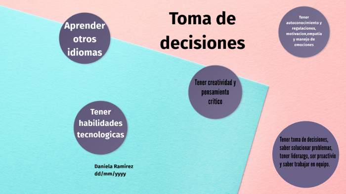 toma de decisiones by Daniela Ramírez on Prezi