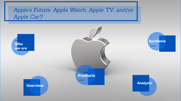 apple tv case study