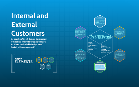 internal customer case study