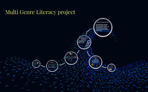 Multi Genre Literacy project by Kaleb Dean on Prezi