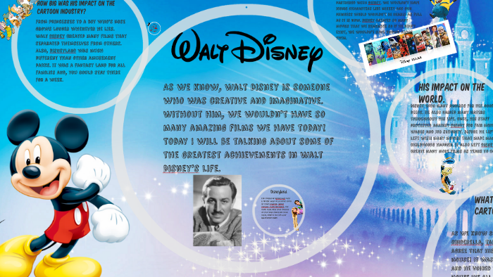 Walt Disney Prezi by Nicole Ho on Prezi