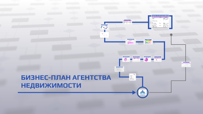 Бизнес план агентства недвижимости